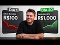 Como Criar Renda Passiva (Guia Completo - 2026) - 6 Ideias Fáceis
