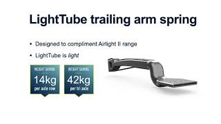 BPW Product Focus   LightTube