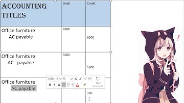 2012 regular correction of the errors 1st year intermediate accounting karachi board