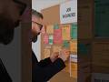 Stop Applying for Scrum Master Jobs if you have 15+ Years of Experience!