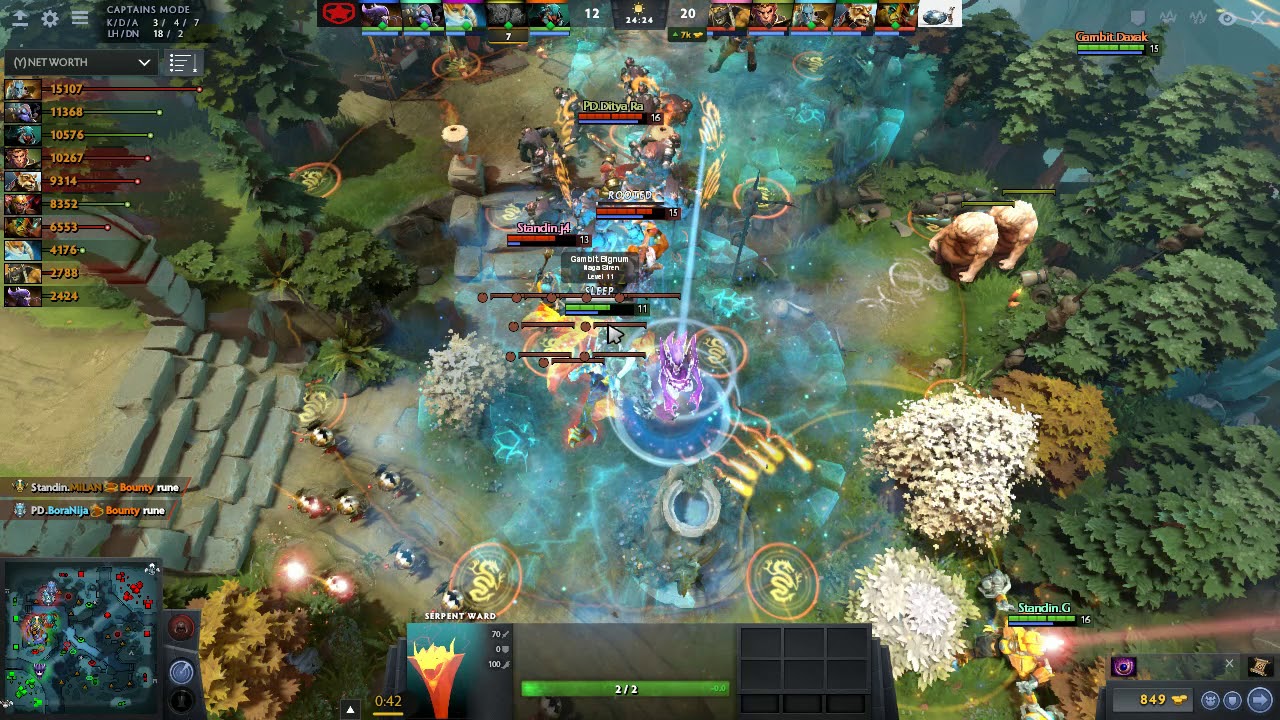 Gambit Esports VS Planet Dog MID.TV CHALLENGE CUP Highlights