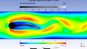 CFX Berlin-Video: Turek-Benchmark 2-way-Fluid-Structure-Interaction