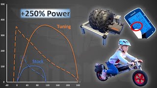 Slow and Boring The Infento E-Pulse on Caffeine. Tuning Tutorial Part II.