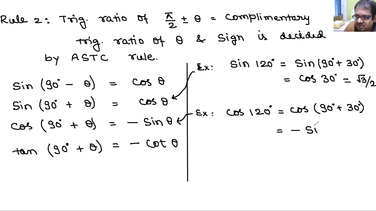Basic Mathematics | Lecture 3 | Trigonometry 2 - YouTube