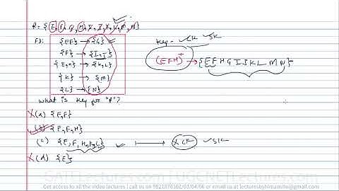 Database Management System 21 Determine the candidate keys in the relations