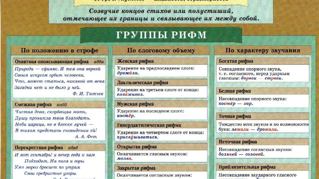 Вломились с маху с музой живет в ладу определите образные средства художественной