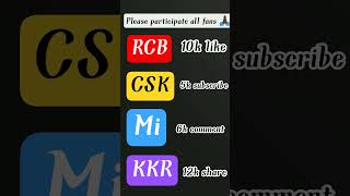 #rcb #csk #mumbaiindians #kkr #ipl #ipl2025 #ipl2024 #viratkohli #dhoni #rohitsharma #gambir