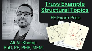 Famous FE Exam Prep. - Truss Example (Section Method) - Structural Engineering Wealth