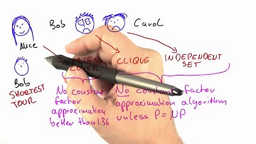 Travelling Salesman - Intro to Theoretical Computer Science