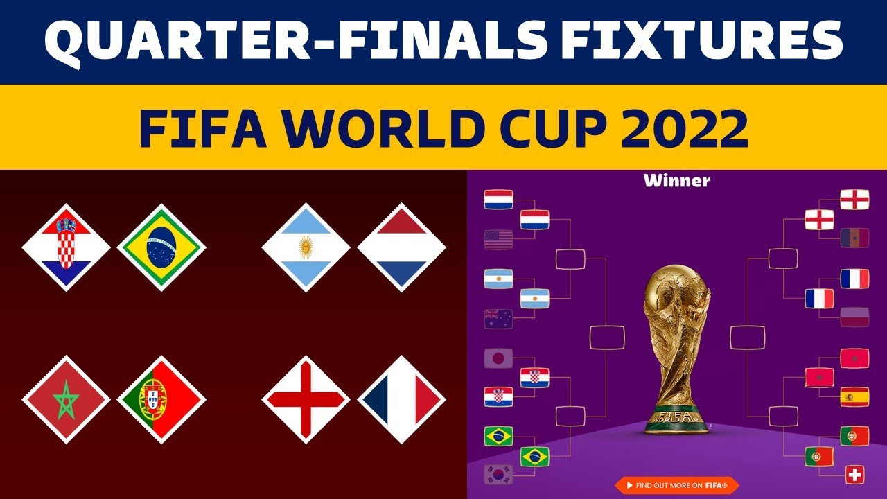 MATCH SCHEDULE FIFA WORLD CUP 2022 QUARTER FINALS FIXTURES