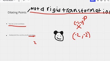 Intro to Dilating Points