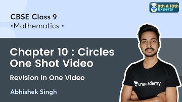 Chapter15 : Probability One Shot Video | Class 9 | Unacademy 9th & 10th Experts | Abhishek SIngh