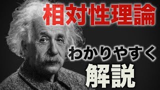 アインシュタインの成り立ちと相対性理論とは?