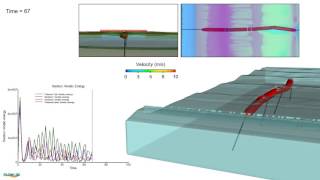 Pelamis Wave Energy Converter - CFD Software screenshot 5