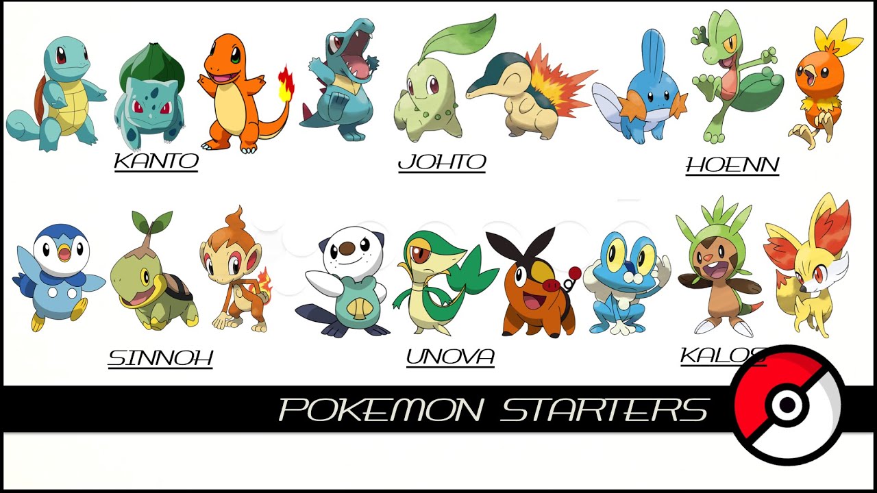 All Pokemon Starters 最初のポケモン Youtube