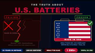 The Truth About U S  Battery Manufacturing — And One Company That Got It Right | Episode 25