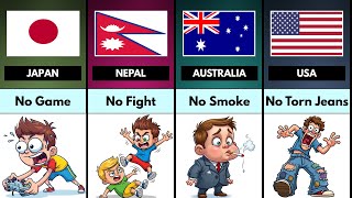 Why Parents Clash With Kids From Different Countries