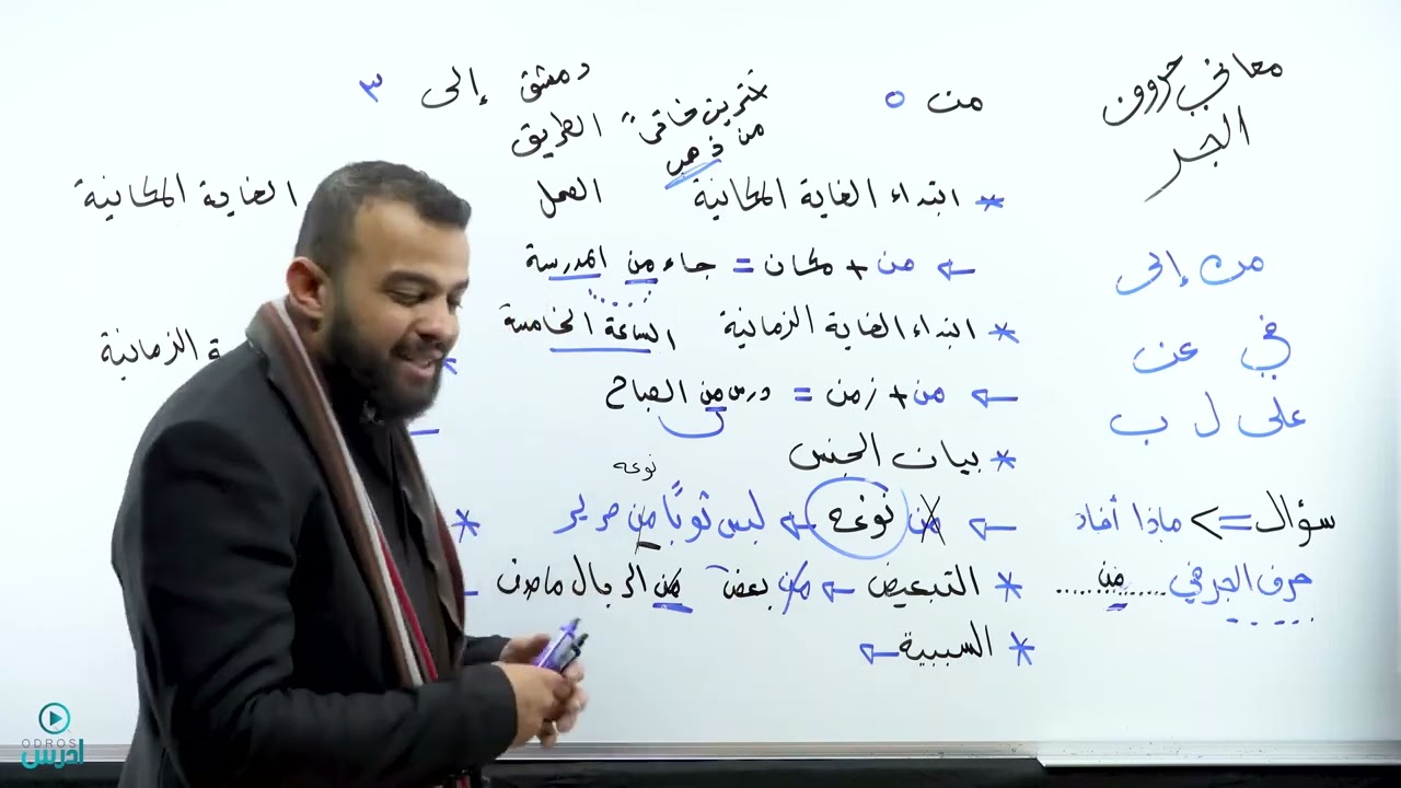 قاعدة معاني حروف الجر ‐ 2007-بطريقة مهندس الحروف وطرق كشف كل حرف بأغرب طريقة