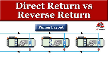 Direct Return vs Reverse Return Piping
