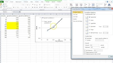 How to determine doubling times in Excel