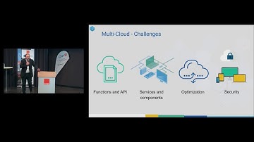 OW2con19 KEYNOTE: Multicloud Optimization And Cloud Agnostic Deployment Platform Konrad Wawruch