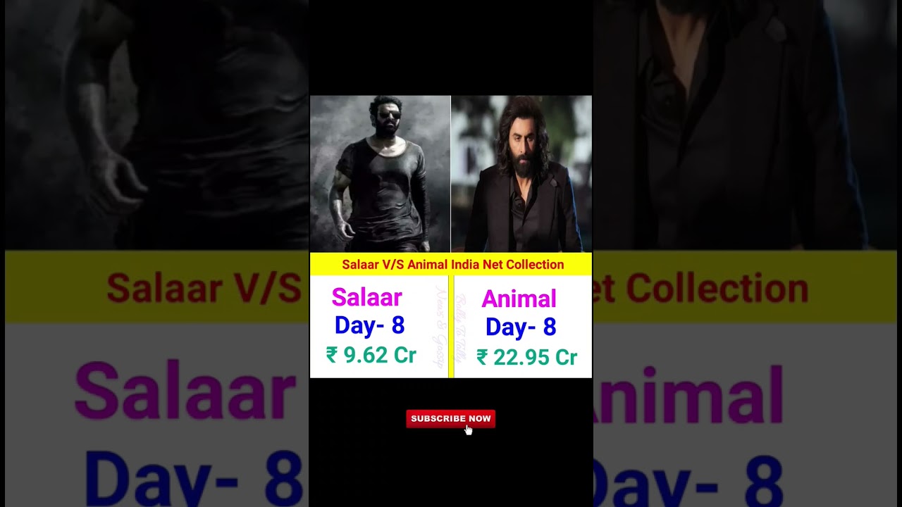 Salaar V/S Animal India Net Collection Day= 8 || 