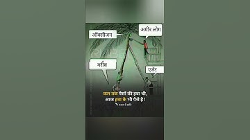 🔥Real life motivation video🔥 ||status sjots video #shorts #status #facts #mppsc