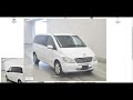 Смотрю Mercedes Vito на сайтах аукционов в Японии. Что продается в 2023 году, состояние, пробеги