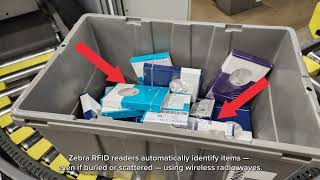 ScanTexas Zebra RFID conveyor scanning solution