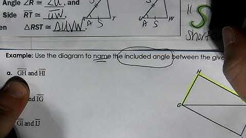 Unit 4 Day 4 SAS Vocab Video Lesson