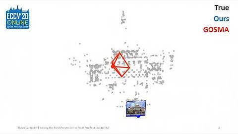 ECCV2020 Oral: Solving the Blind Perspective-n-Point Problem End-to-End [Short]