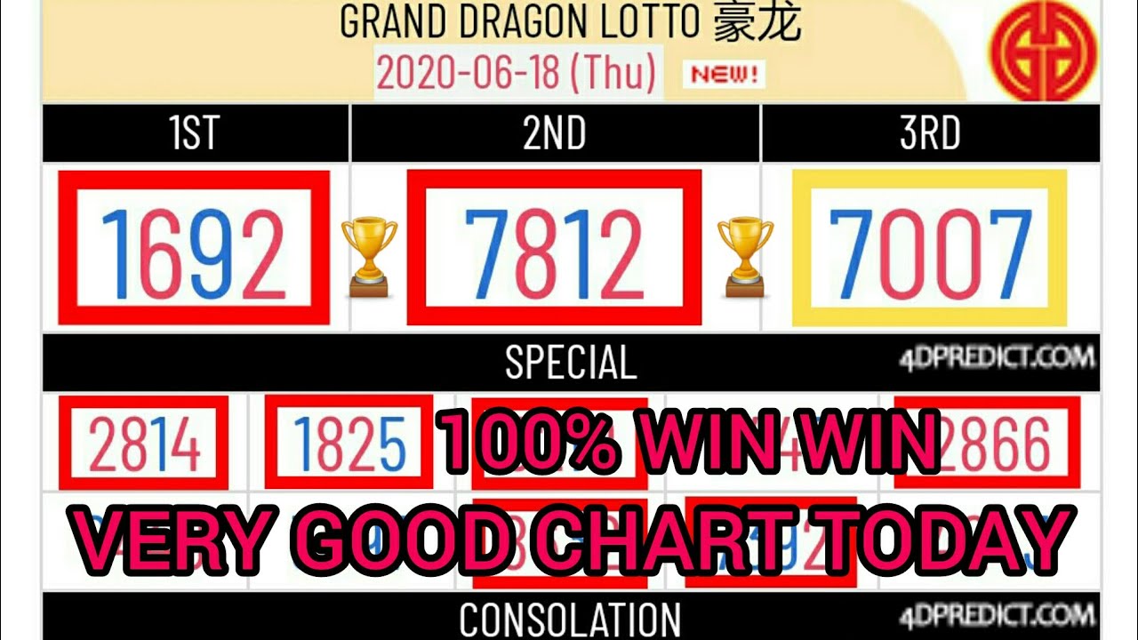 Grand Dragon Lotto 4d Chart 19 6 2020 Youtube