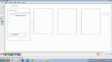 JaveWeb 14 Redis   351 案例 分析&环境搭建
