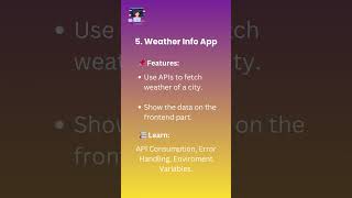 🔥 Top 10 Backend Development Project Ideas for Beginners 🚀 | Start Building Now!