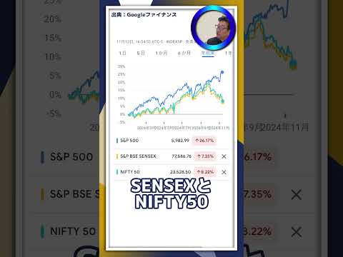 【 インド株 投資 】の真実 S&P500 との比較 で 今買いなのか？投資歴28年の投資スクール校長が解説!!