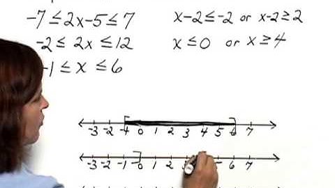 Bittinger ElemInter C&A Ch9 Ex 29