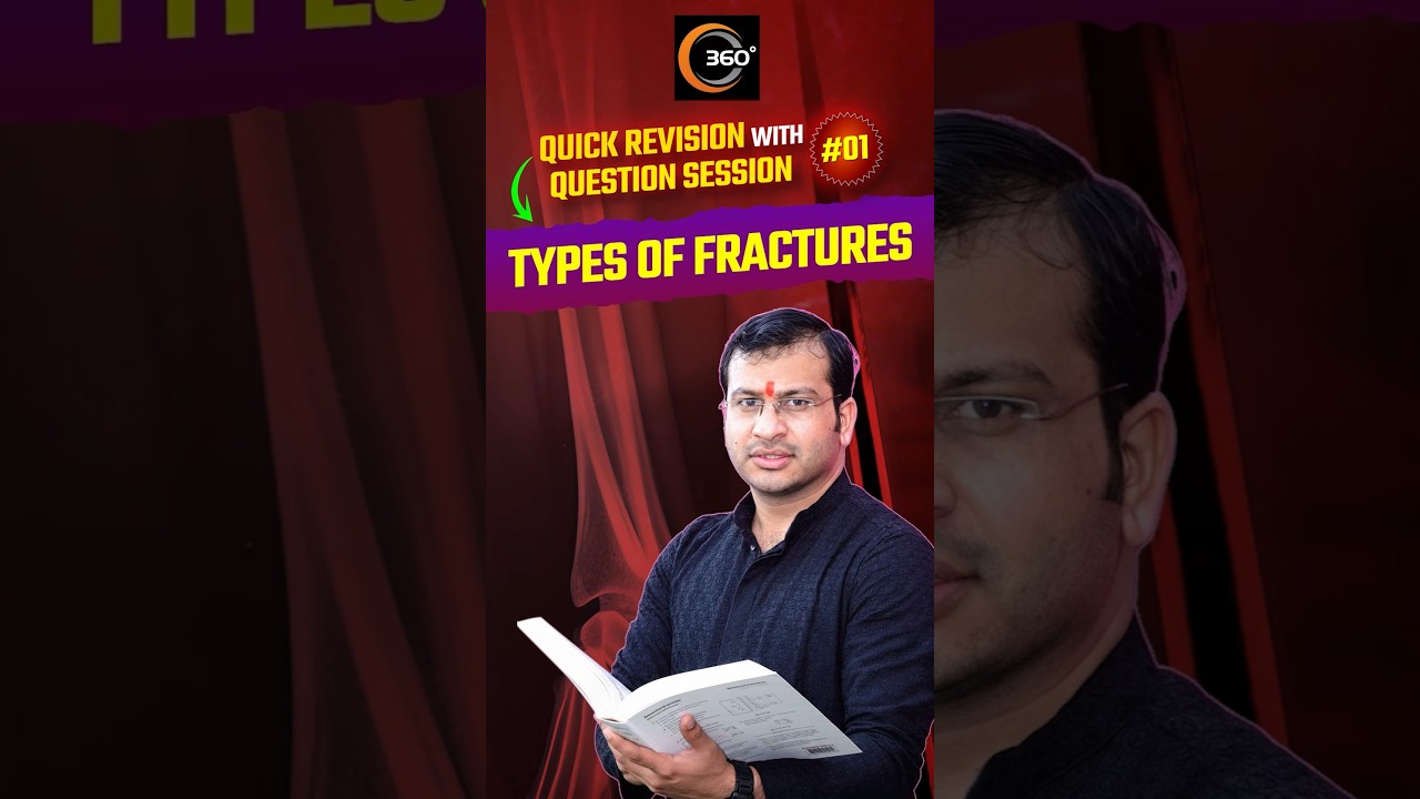 Fracture Types Under 1 Minute 🔥🔥 