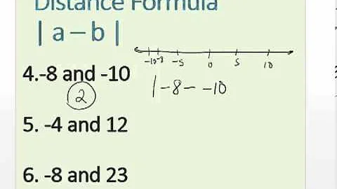 Midpoint and Distance Formula on a Number Line