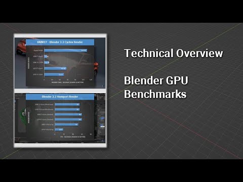 Benchmark result. a quick overclocking tip for Blender-GPU - Blender and CG  Discussions - Blender Artists Community