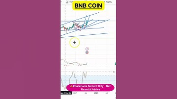 BNB : Which Coin Looks Stronger on the Charts? 📊