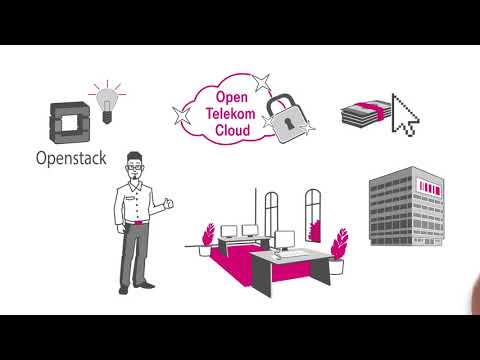 Simpleshow: Open Telekom Cloud simply explained