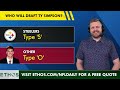 2026 NFL Mock Draft From Field Yates: UPDATED Round 1 Projections