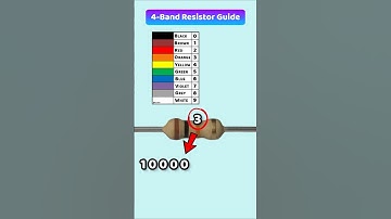 Resistor Color Code and Tolerance Made Easy – Part 32