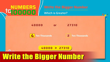 G4 - Module 1 - Exercise 5 - Write the Bigger Number | Appu Series | Grade 4 Math Learning