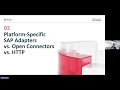 Accelerating SAP CI Integration Third Party Adapters, Pre built Integration Content and AI