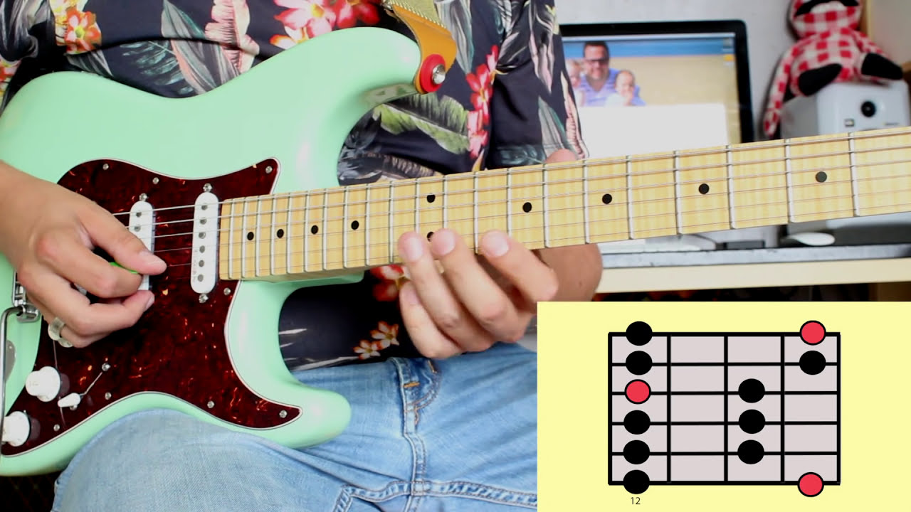 LESSON Major Pentatonic Scale | all 5 positions