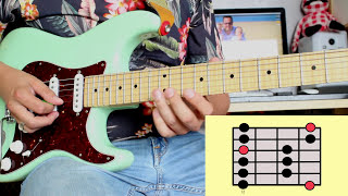 LESSON Major Pentatonic Scale all 5 positions