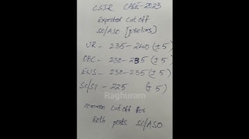 CSIR SO/ASO Expected cut off 2024