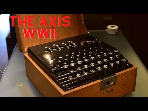 The Axis of Evil: The Formation and Actions of the Axis Powers in World War II