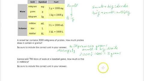 Metric Capacity Conversion